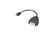 Näyttökaapeli - Lenovo DVI 20cm - Mininäyttöportti -> DVI 20cm - 0B47090