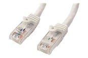 Verkkokaapelit - StarTech.com Gigabit Snagless RJ45 UTP Cat6 -liitäntäkaapeli - N6PATC15MWH