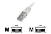 Verkkokaapelit - DIGITUS Premium - DK-1511-050/WH