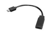 Näyttökaapeli - Lenovo Adapter Mini DisplayPort To HDMI - 0B47089