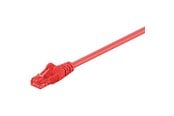 Verkkokaapelit - Pro LAN CAT 6 UTP - Punainen - 0.5m - 4040849684364