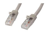 Verkkokaapelit - StarTech.com Gigabit Snagless RJ45 UTP Cat6 -liitäntäkaapeli - Harmaa - 10m - N6PATC10MGR