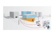 Antivirus & turvallisuus - Axis Reunuspuolustaja - Elektronisk - 0333-608