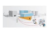 Antivirus & turvallisuus - Axis Reunuspuolustaja - Elektronisk - 0333-609