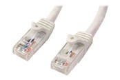 Verkkokaapelit - StarTech.com 7m Valkoinen Cat6 / Cat 6 Snagless Patch Cable 7 m - patch cable - 7 m - Valkoinen - Valkoinen - 7m - N6PATC7MWH