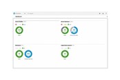 Muut ohjelmat - HP E OneView Ilman iLO Advanced Flexible License - E5Y45AAE