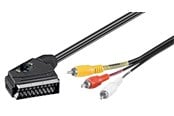 Näyttökaapeli - Pro Component (RCA) - Musta - 2m - 4040849503641