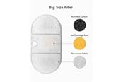 Koirat - Petlibro Capsule Replacement Filter (8-Pack) - PL-FF002-92W