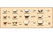 Lisävarusteet hiirelle ja näppäimistölle - SUPE DESKMAT COFFEE - 369858