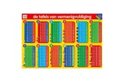 Leiki & Opi - Deltas Educational poster - The Multiplication Tables - 0280115