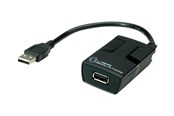 Toistimet & Lähettimet - Roline - transceiver - USB - 12.02.1091
