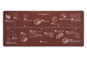 Lisävarusteet hiirelle ja näppäimistölle - Noctua NP-DM3 Anniversary Deskmat - NP-DM3 Anniversary Deskmat