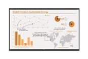 Infonäytöt & Digitaaliset opasteet - LG CreateBoard 75TR3PN TR3PN Series - 75" LED-backlit LCD display - 4K - for education / business - 75TR3PN-B