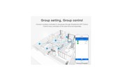 Smart Home - Älykoti - Miboxer LED Controller - RGB - WiFi - 4038816078391