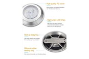 Smart Home - Älykoti - Miboxer Pool Lampe - 12W - RGB-CCT - WiFi - IP68 - 24V - 4038816080189