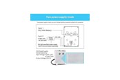 Smart Home - Älykoti - Miboxer Fjernbetjening - 4038816151261