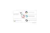 Smart Home - Älykoti - Miboxer LED Pære MR16 - 6W - RGB-CCT - IP20 - 12V - 4038816153524