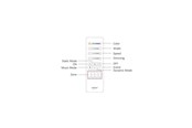 Smart Home - Älykoti - Miboxer Fjernbetjening - RGB-CCT - 2.4GHz RF - 3V - 4 Zoner - 4038816156624