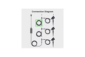 Smart Home - Älykoti - Miboxer Have Lampe Tilbehør - Kabel 3m - 6W - RGB-CCT - 4038816184153