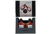 Lahjapakkaus - Depot Hydration & Revitalizing Hair Set 500ml.- Gift box. - 8032274181422