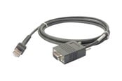 Rinnakkais- / Sarjakaapelit - Zebra - serial cable - DB-9 - 2.13 m - CBA-R01-S07PBR