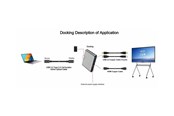 Telakointiasemat - MicroConnect - docking station - USB-C - HDMI - MC-HUBAV1