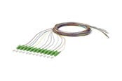 Verkkokaapelit - METZ CONNECT OpDAT pigtail - 2 m - grey black white blue yellow red green brown orange violet pink turquoise - Musta - 2m - 150Q1JA0020E
