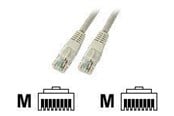 Verkkokaapelit - Good Connections EFB-Elektronik ECOLAN patch cable - 50 cm - grey - Harmaa - 8060-H150