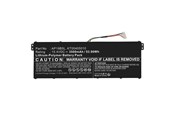 Kategorisoimaton - CoreParts MBXAC-BA0121 laptop spare part - MBXAC-BA0121