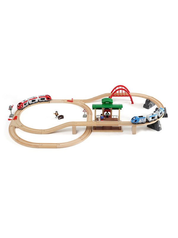 Brio Matkailun kytkentäsarja