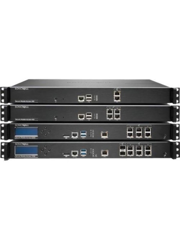 SonicWALL Turvallinen mobiilipääsy 410