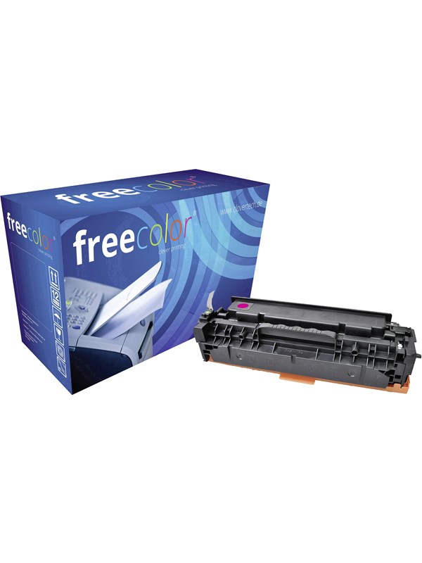 K+U Printware TONERPATRON MAGENTA FOR HP CLJ CP2025 MA