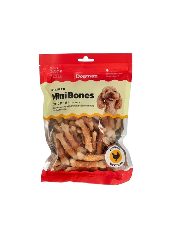 Dogman Miniluut kanalla 300g