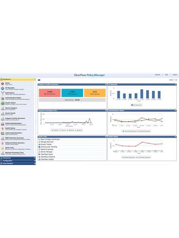 HP E Aruba ClearPass New Licensing Onboard - Elektronisk