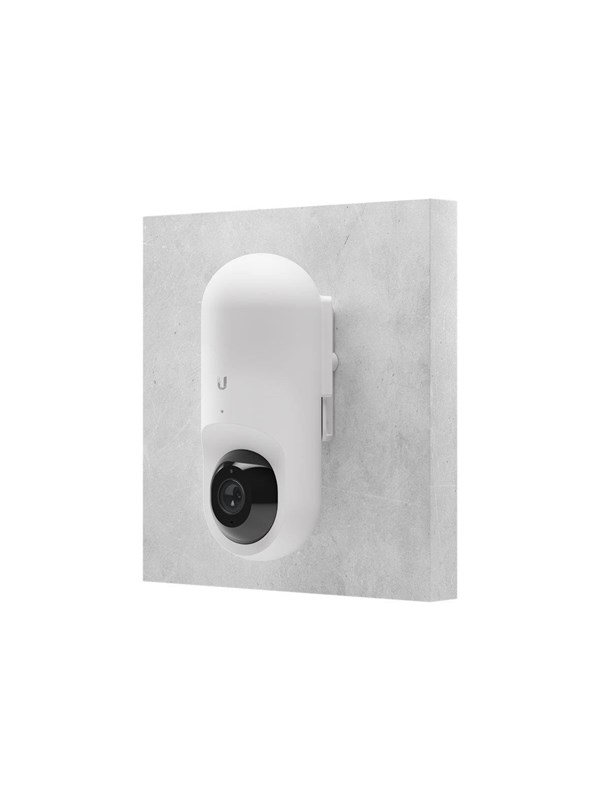 Ubiquiti camera mounting kit