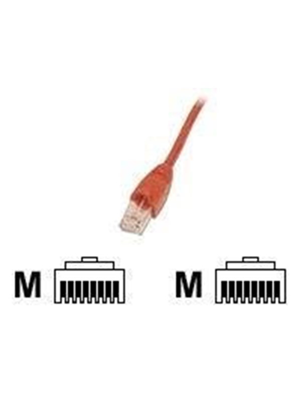EFB NORDIC EFB-Elektronik ECOLAN patch cable - 7.5 m - red - Punainen - 7.5m