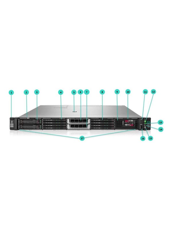 Hewlett Packard Enterprise HPE ProLiant Compute DL360 Gen12 Network Choice