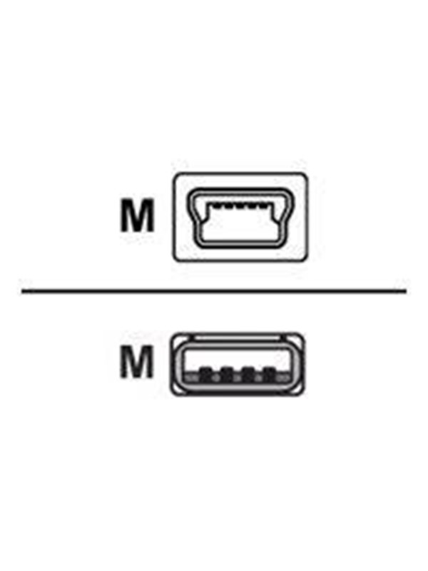 Zebra USB cable