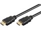 HDMI20B-05