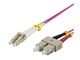 LCSC-701