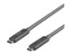 USBC-1412M