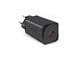TETRGAN1C65W