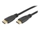ICOC HDMI2-4-060