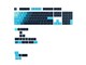 GLO-KB-ACC-KC-GPBT-GR-CEI-US