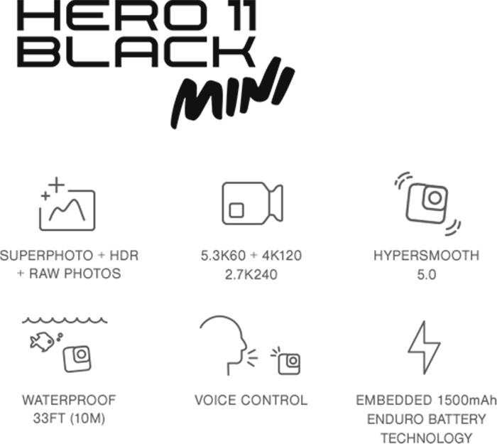 GoPro Icons