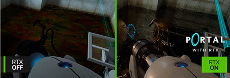 Raytracing lifestyle