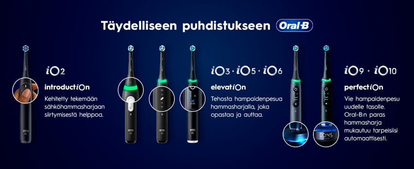 Oral-B iO hammasharjasarja – iO2 introduction, iO3 iO5 iO6 elevation ja iO9 iO10 perfection – löydä täydellinen puhdistus