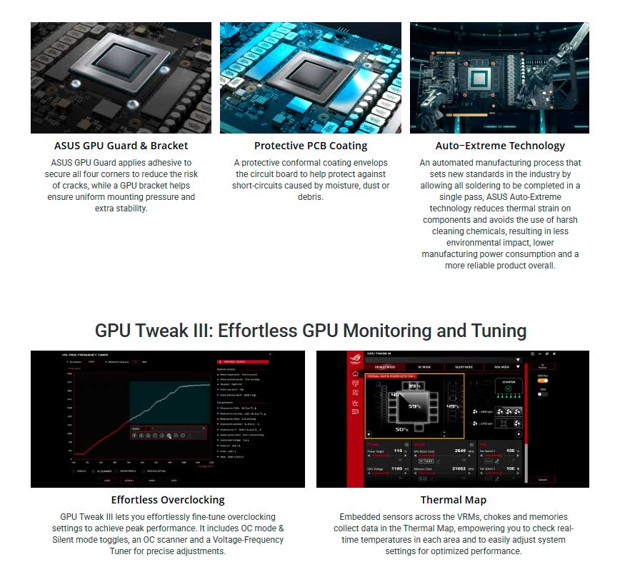 lifestyle image of RTX 5080