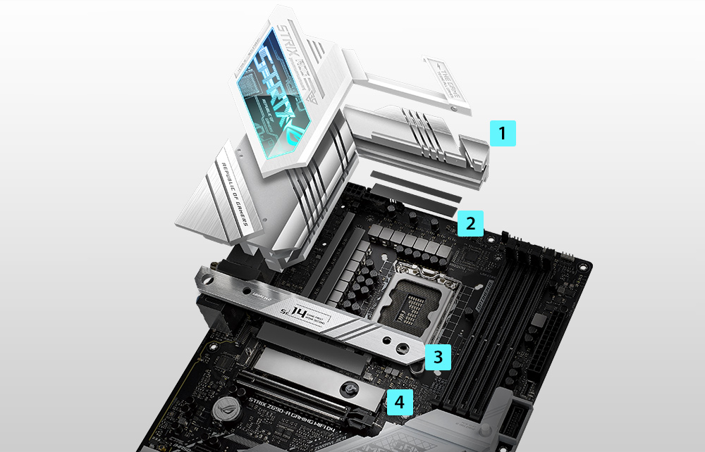 ROG STRIX Z690-A