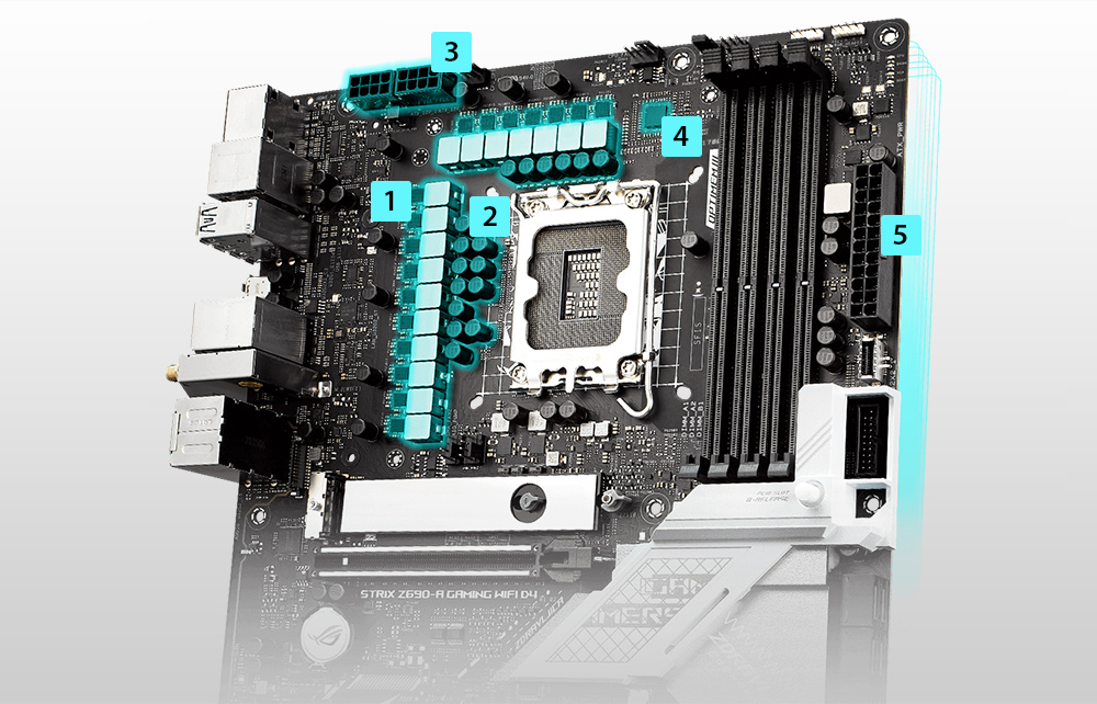 ROG STRIX Z690-A